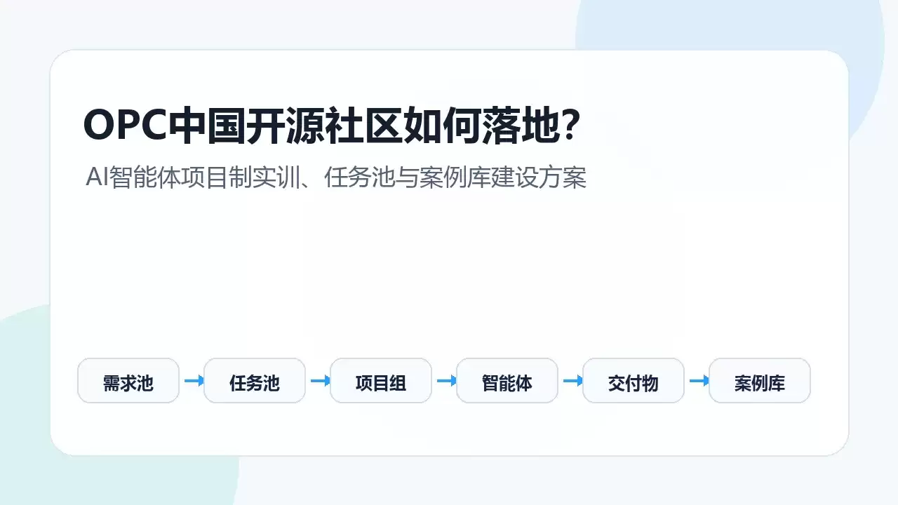 03-开源社区落地封面.png