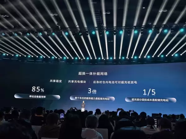 宁德时代超换一体站发布:车主换电还能赚钱 一天小赚几十块