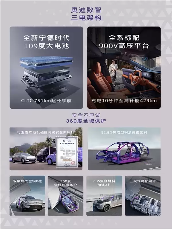 26.98万起 上汽奥迪E7X上市:起步100度电能跑705km