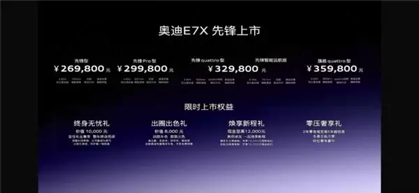 26.98万元起,奥迪 E7X 全系标配 Momenta 高阶智驾