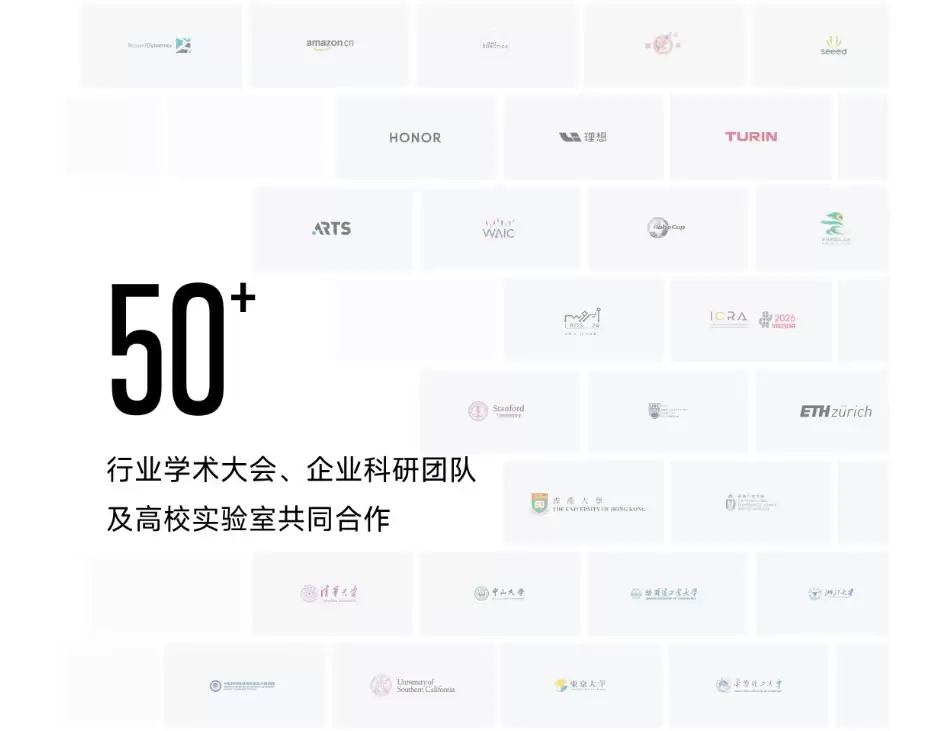 高擎Mini Pi plus开源人形机器人平台 ICRA 2026全球首发,有哪些看点?
