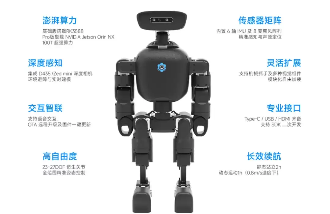 高擎Mini Pi plus开源人形机器人平台 ICRA 2026全球首发,有哪些看点?