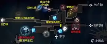 空洞骑士丝之歌沙噬虫道有哪些物品