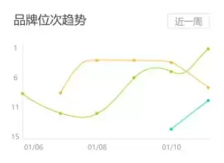 告别AI搜索零曝光!看我们如何联手GEO优化公司,一起重塑流量入口