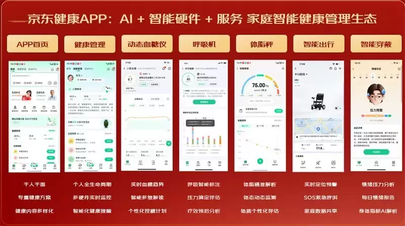 京东健康618：全场景AI守护全民健康，百万份全额免单等你来抢！