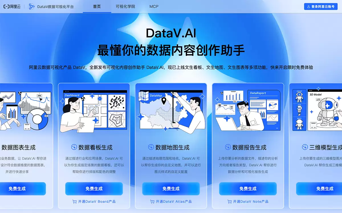 阿里云DataV-阿里云AI数据内容创作助手