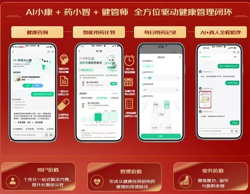 京东健康618：全场景AI守护全民健康，百万份全额免单等你来抢！