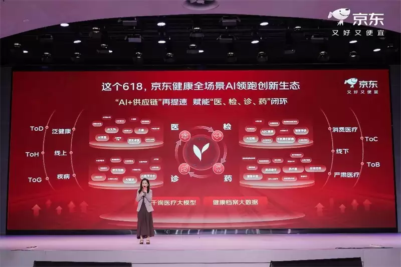 京东健康618：全场景AI守护全民健康，百万份全额免单等你来抢！