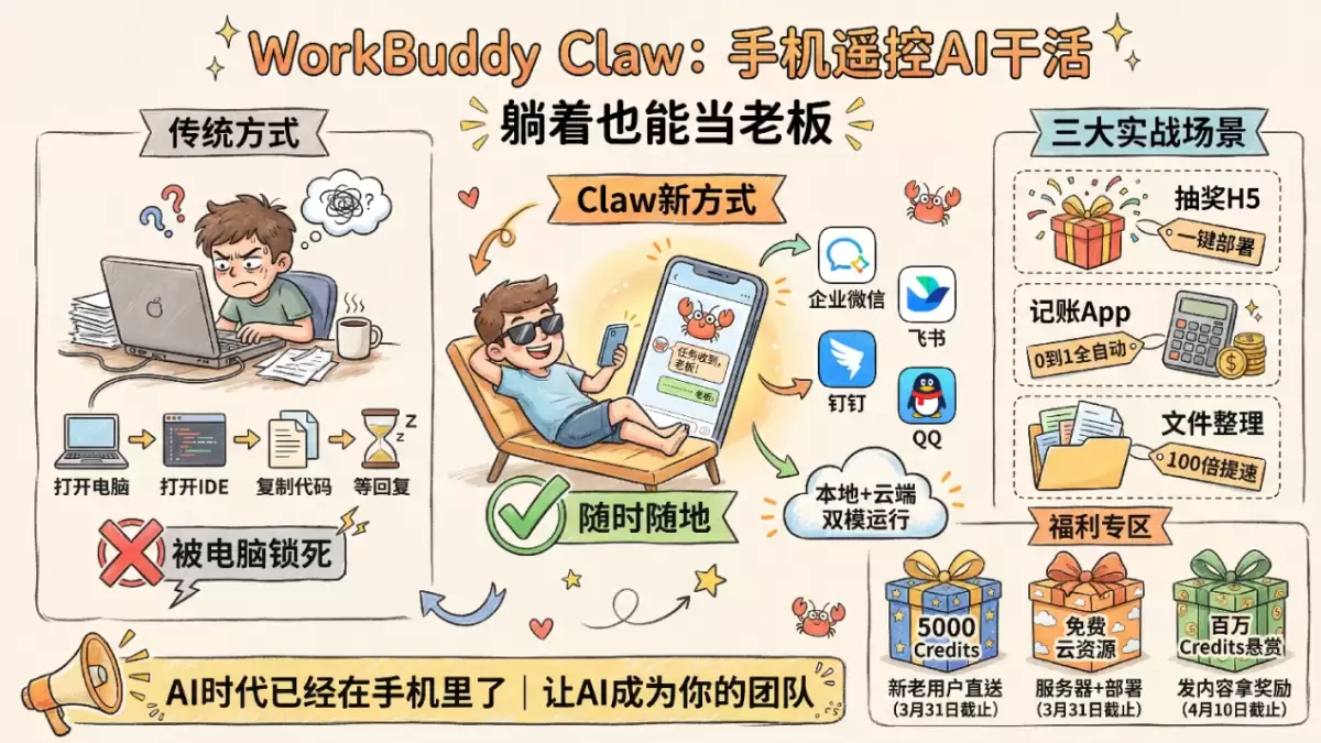 腾讯版”小龙虾” WorkBuddy 实测 – 接入微信远程派活，白嫖 5000 Credits