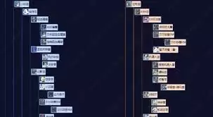 数码宝贝物语：时空异客如何全流程通关
