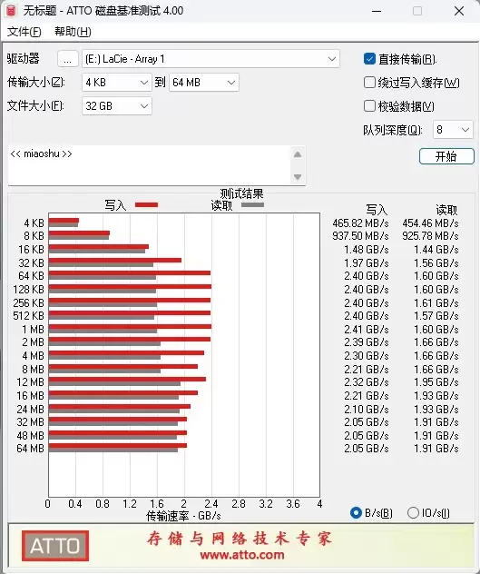性能媲美SSD！希捷雷孜LaCie 8big Pro5 评测：专业创作的终极存储方案
