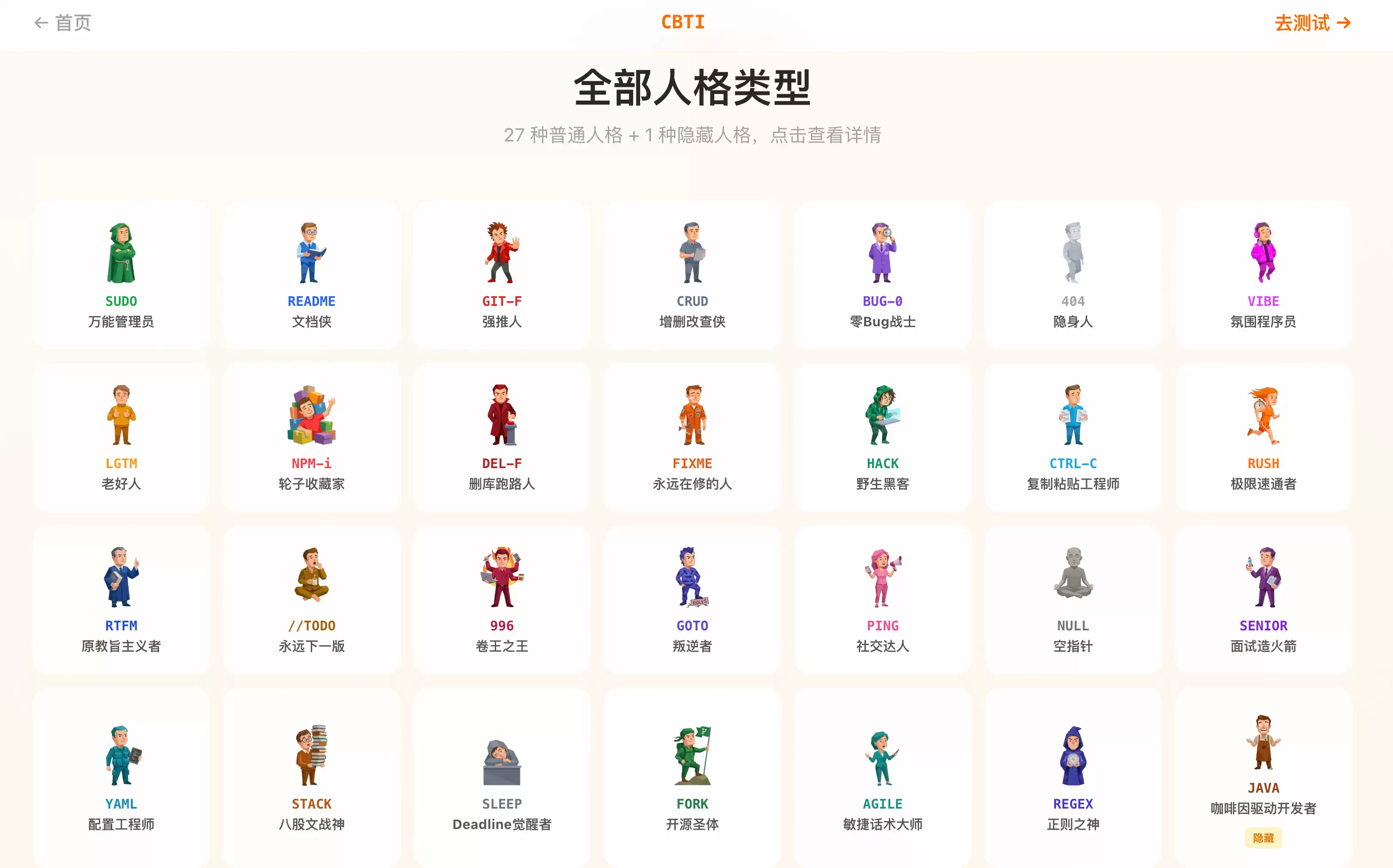 SBTI 爆火后,我做了个程序员版的 CBTI。。已开源 + 附开发过程