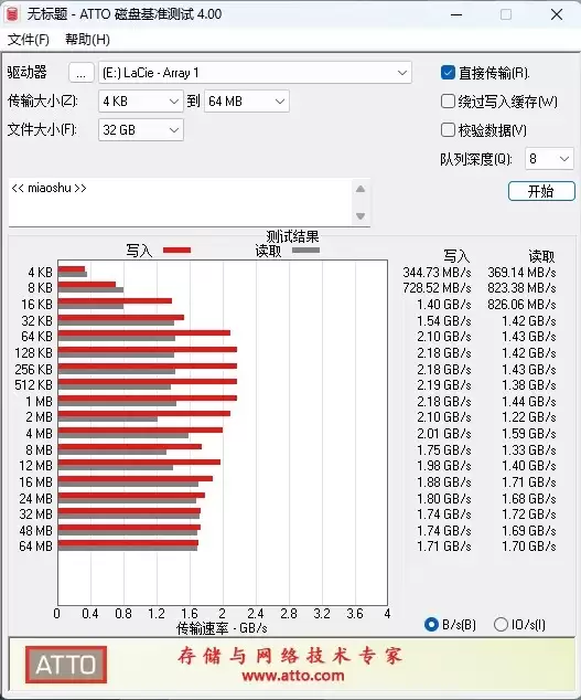 性能媲美SSD！希捷雷孜LaCie 8big Pro5 评测：专业创作的终极存储方案
