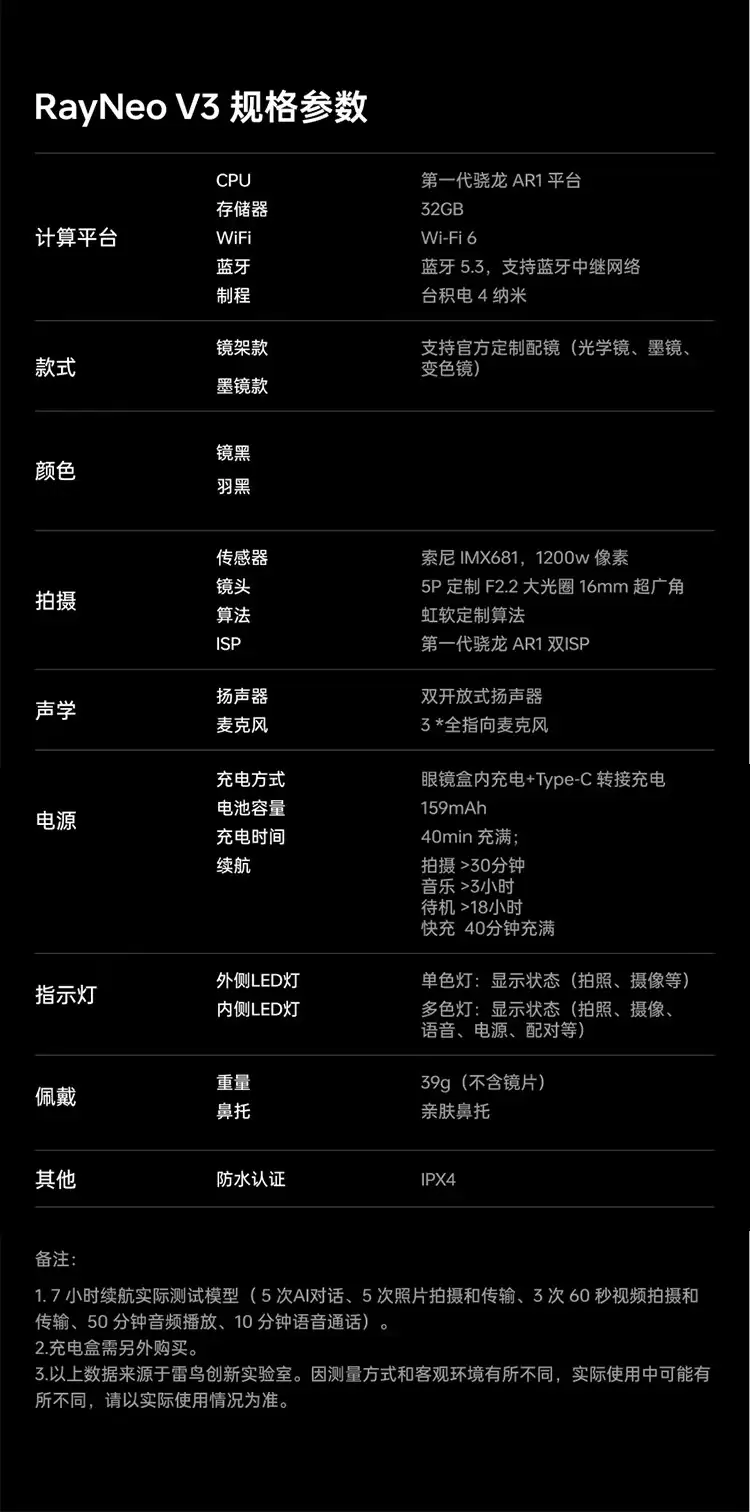 索尼 IMX681 + 第一代骁龙 AR1:雷鸟 V3 智能眼镜 1799 → 973 元新低