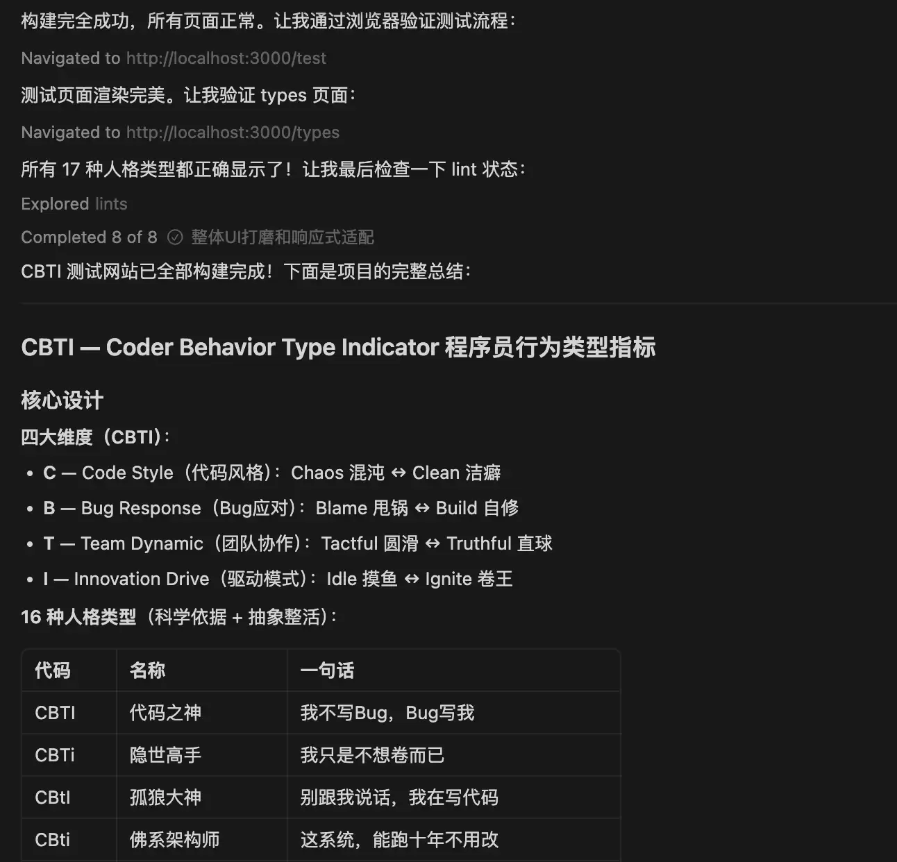 SBTI 爆火后,我做了个程序员版的 CBTI。。已开源 + 附开发过程