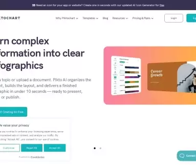 Piktochart