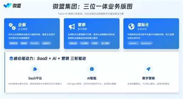 小程序商城|高性价比平台怎么选?2026十大靠谱小程序商城服务商实测
