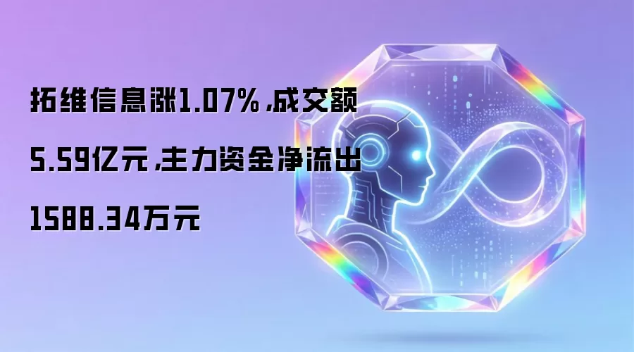 拓维信息涨1.07%，成交额5.59亿元，主力资金净流出1588.34万元