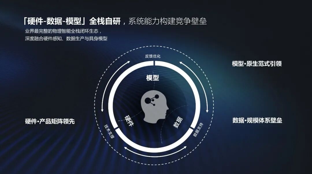 千觉机器人亮相 ICRA 2026 Workshop：面向真实世界操作，机器人需要一套“触觉底座”