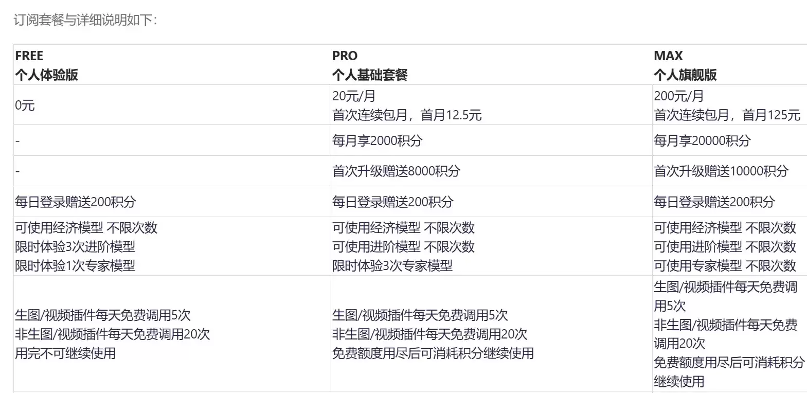 语构积分与订阅价格套餐页面截图