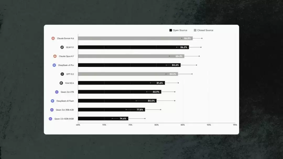 全球顶尖法律AI每月处理12万亿token，为什么不用OpenAI的云？