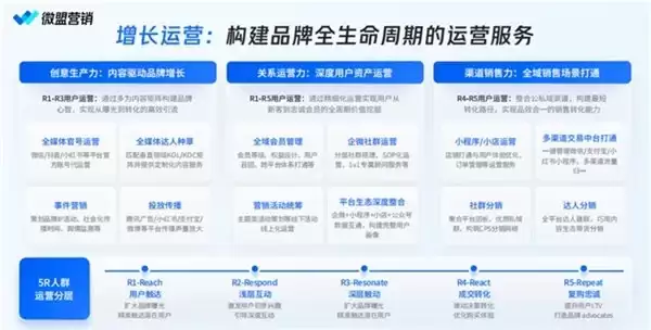 小程序商城|高性价比平台怎么选?2026十大靠谱小程序商城服务商实测