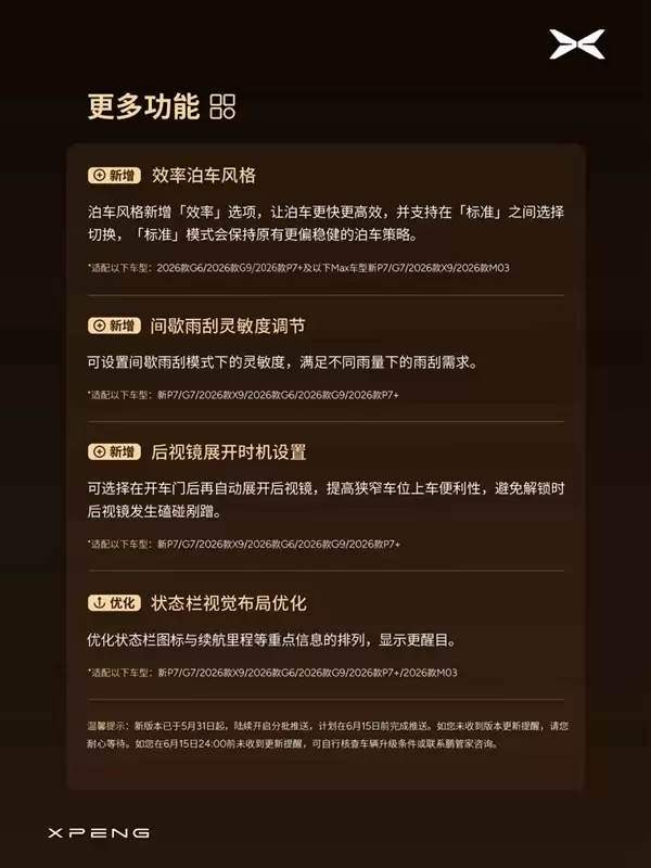 P档直接开NGP、无导航可自主漫游!小鹏OTA 6.2.0开始分批推送