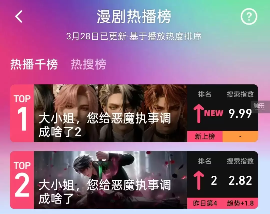 《恶魔执事》曾进入平台热播榜Top3