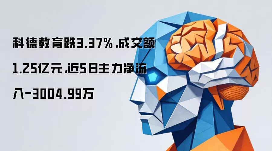 科德教育跌3.37%,成交额1.25亿元,近5日主力净流入-3004.99万