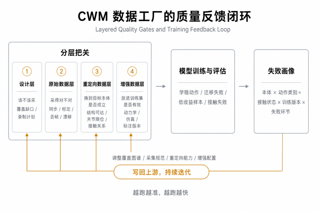 对话桥介数物尚阳星：机器人运动能力，远远没有被解决