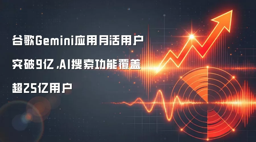 谷歌Gemini应用月活用户突破9亿,AI搜索功能覆盖超25亿用户