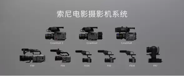 索尼宣布研发RIALTO 65 影像传感器模块  CineAltaV 2即将迈入65mm大画幅时代