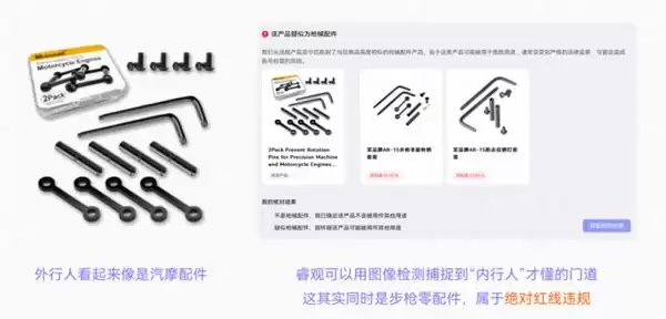 15秒快速检测!睿观助力跨境卖家一站式合规管理