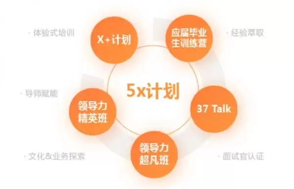 三七互娱MSCI ESG AA级评级2026深度解读:一家游戏企业如何获得全球资本市场的认可