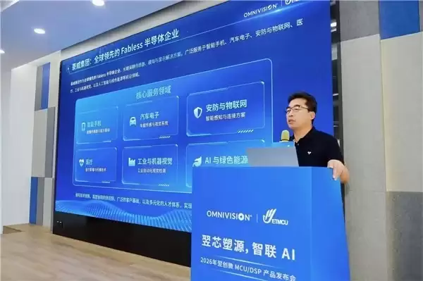 瞄准AI算力电源,豪威旗下专业化子品牌翌创微发布ET6000系列数字电源控制DSP