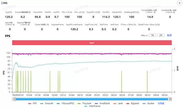 星星海梦幻外观+4K原生实况!vivo S60手机全面评测:一台懂年轻人日常需求的轻旗舰