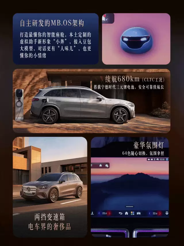 全新奔驰纯电GLC SUV开启预售：MBUX超联屏、星徽全景式天幕，34.9万元起