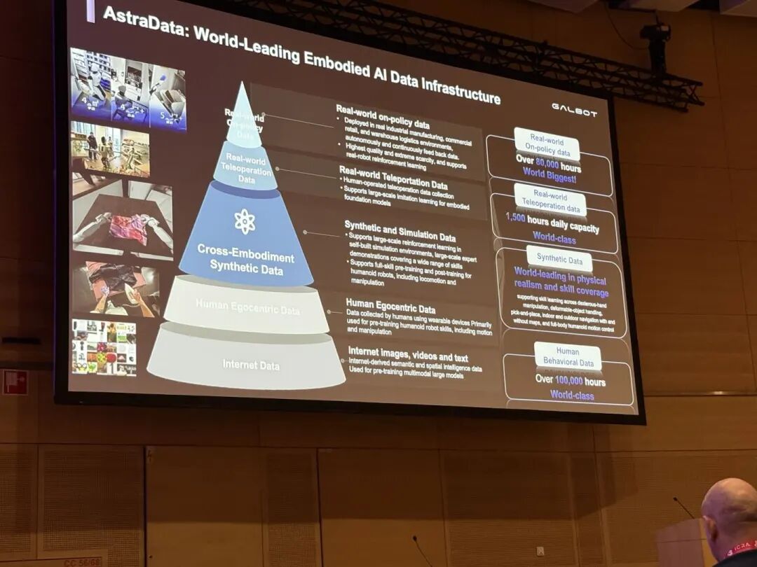银河通用创始人王鹤：具身智能正迈向专属的「AlphaGo时刻」与「ChatGPT时刻」 