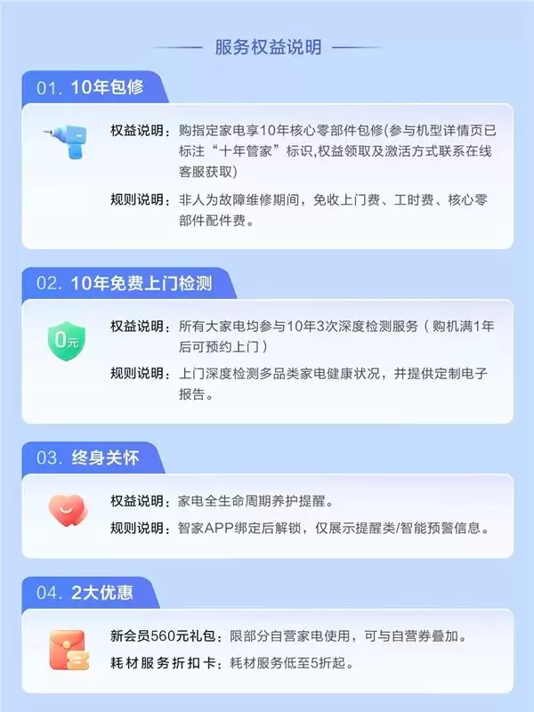 618买家电愁售后?海尔商城“十年管家”让您放心省心!