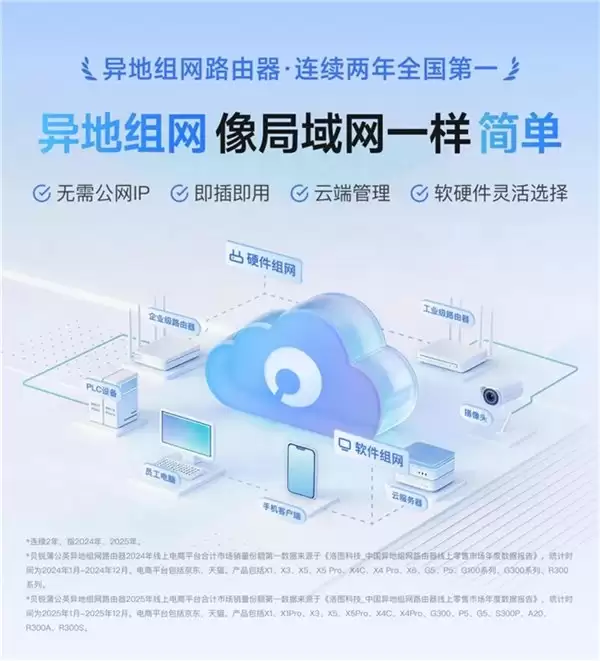 蒲公英“自建节点”异地组网上线!突破带宽与地域限制轻松部署