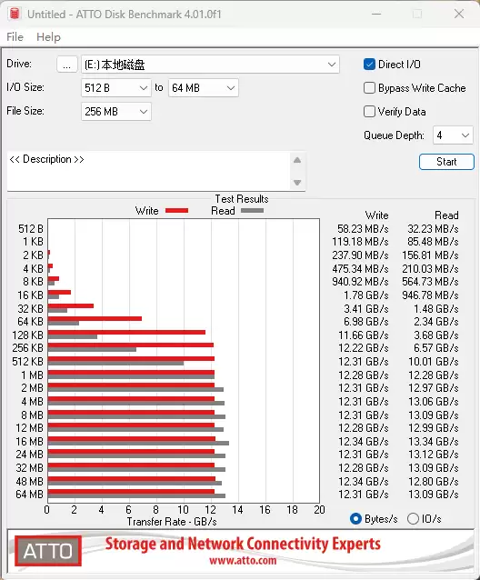 AI PC最强存储搭档!雷克沙NM1090 PRO 8TB固态评测:14400MB/s满速不缩水