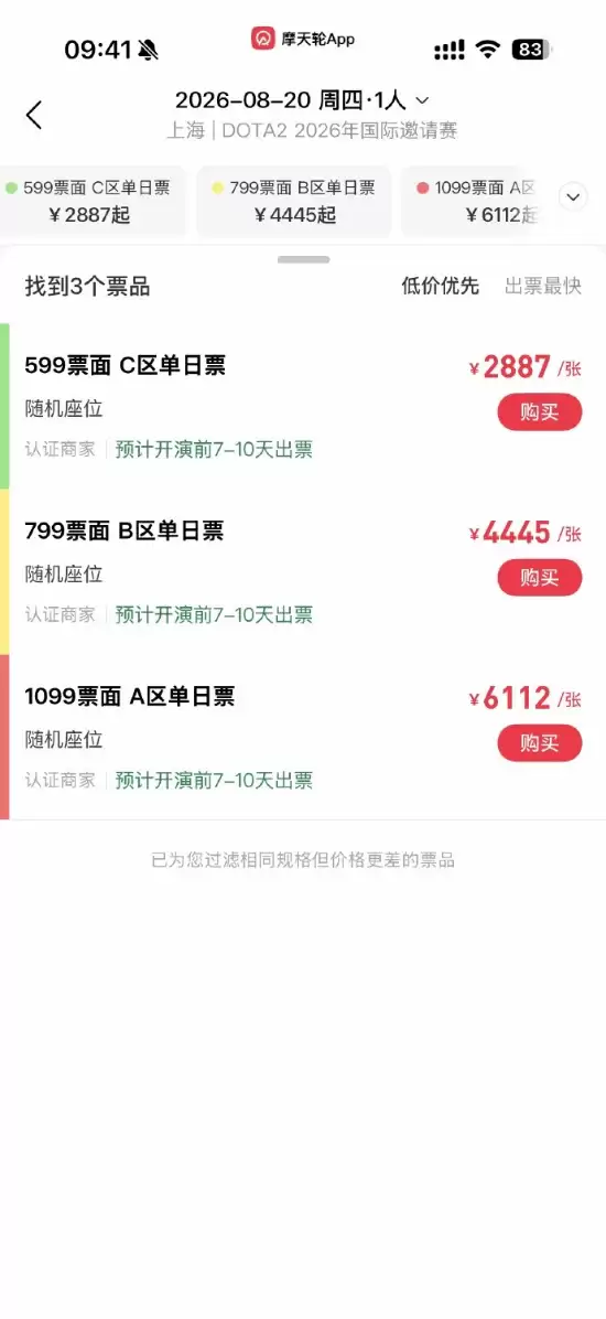 TI15上海站门票遭爆炒!工作日门票被炒到6000元一张