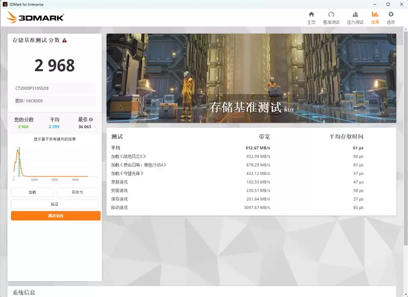 AI PC最强存储搭档!雷克沙NM1090 PRO 8TB固态评测:14400MB/s满速不缩水