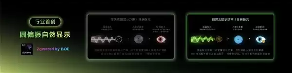 全国爱眼日呼吁关注用眼健康，创维用自然光显示技术将护眼融进日常