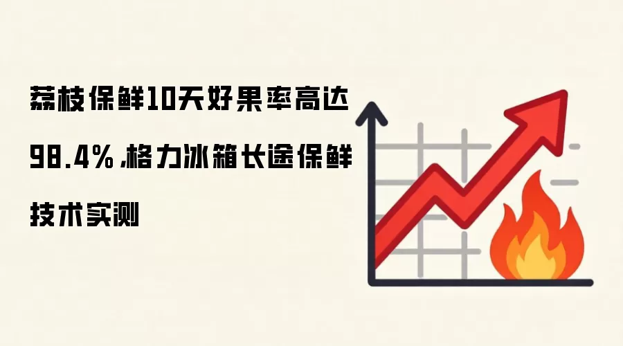 荔枝保鲜10天好果率高达98.4%,格力冰箱长途保鲜技术实测
