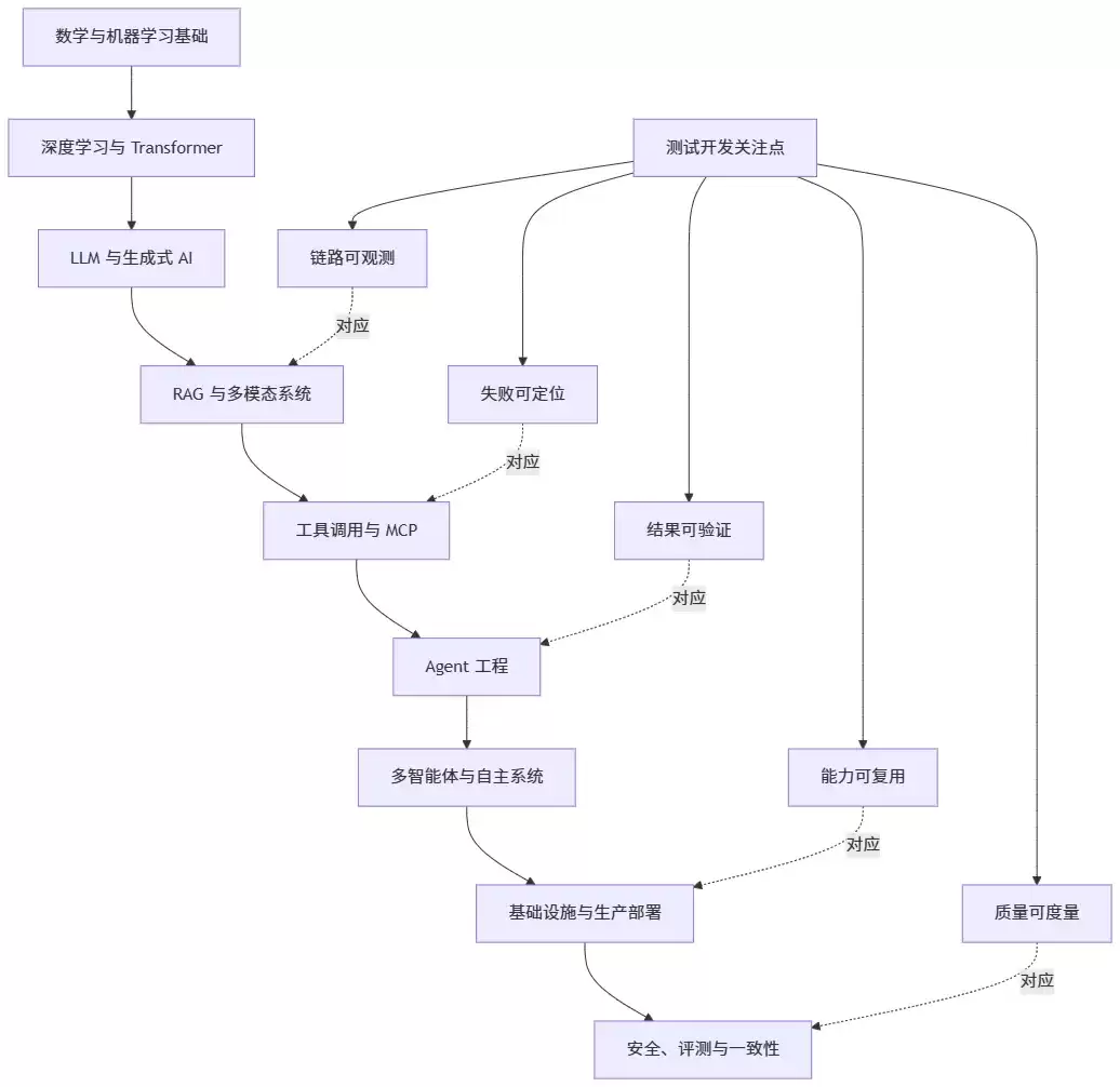 5b51b032-3b30-47d6-b1ca-89d29a1771d6.png