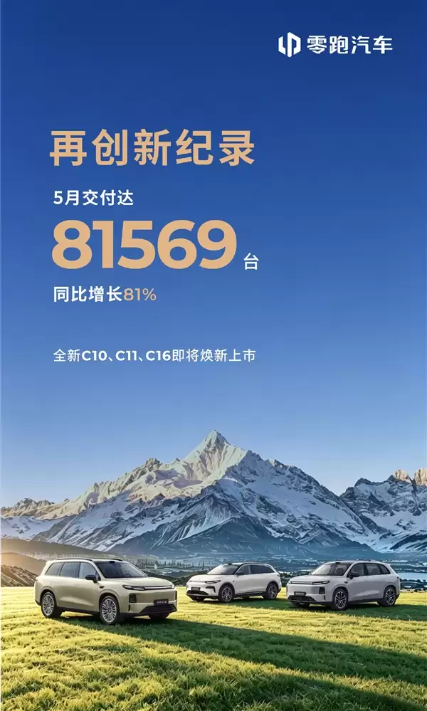 零跑杀疯了 5月交付量81569台再创新高!中国新势力首次解锁8字头成就