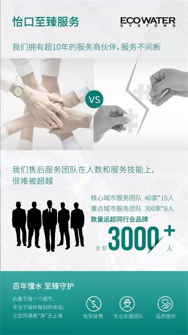 2026净水器推荐家用,高品质服务能带来更好体验