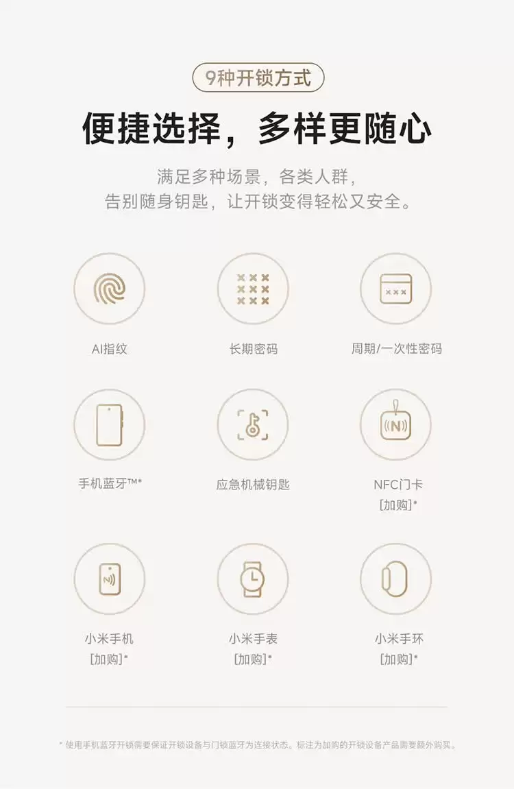 AI 指纹识别 + 猫眼动态查看:小米 G300 智能门锁 1999 → 610 元新补货