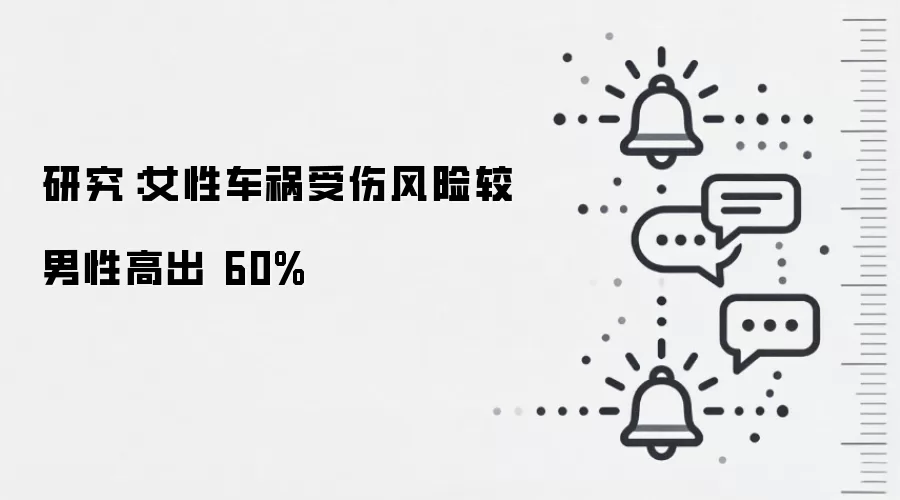 研究:女性车祸受伤风险较男性高出 60%